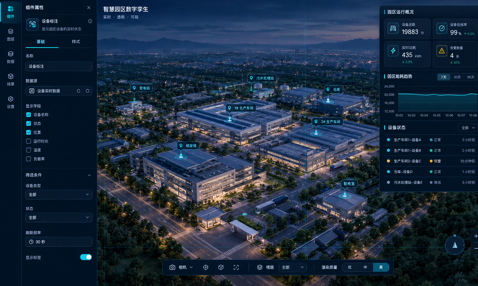 Smart-park digital twin · live workbench view